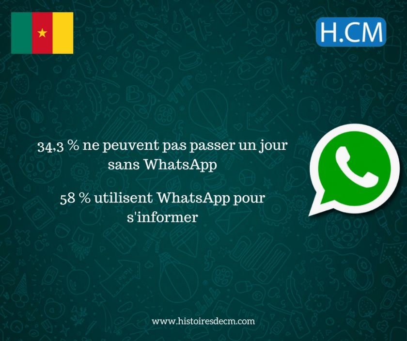 WhatsApp Chiffres Cameroun 2017 - Chedjou Kamdem 3
