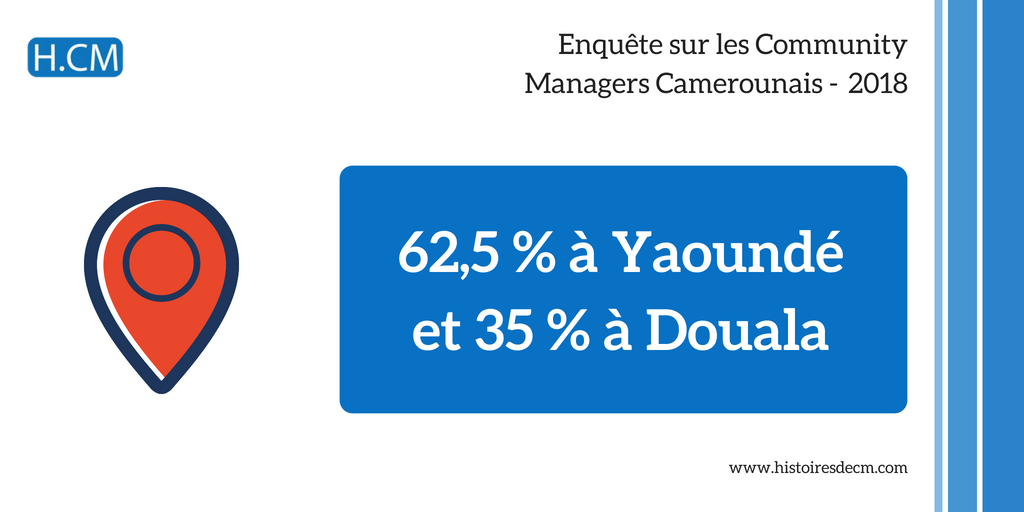 Enquête Community Manager Cameroun 2018 (18)