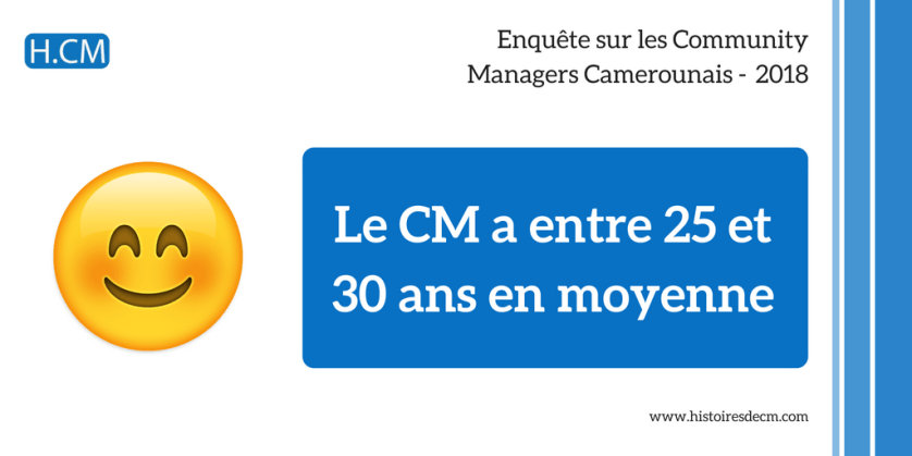 Enquête Community Manager Cameroun 2018 (19)
