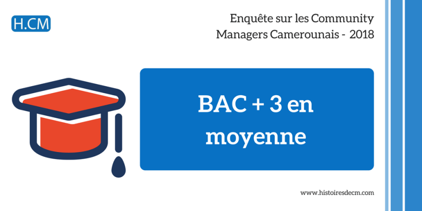 Enquête Community Manager Cameroun 2018 (20)